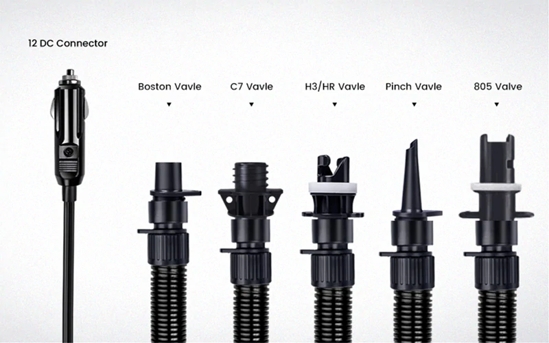 Adaptors for SUP pump